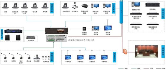 这样做，不用去法院就能体验庭审现场