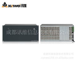 矩阵产品列表 | 第1页 监控主机专业选型指南